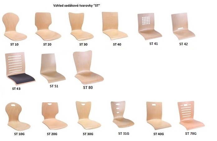 Uvodní text kategorie kovové židle COMBISIT 2