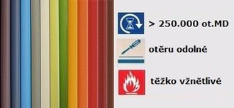 Úvodní text podkategorie Koženky se zvýšenou mechanickou odolností 1